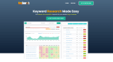 Keysearch Review | Best Keyword Research Tool 2022